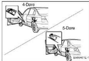 HYUNDAI Elantra (2002) - DERES HYUNDAIS EGENSKABER - 2