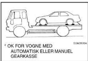 HYUNDAI Elantra (2002) - SÄDAN G∅R DE I N∅DSTILFÆLDE - 1