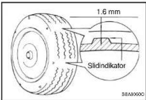 HYUNDAI Elantra (2002) - FORBRUGEROPLYSNING - 1