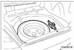 HYUNDAI Elantra (2002) - ADVARSEL: - 1