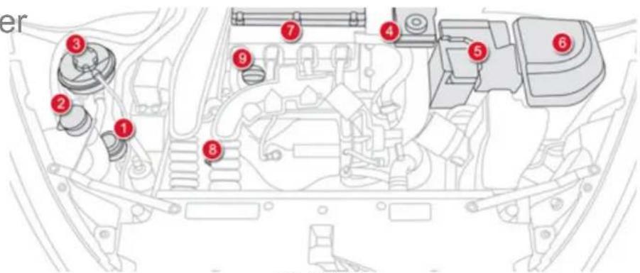 CITROEN DS5 2012.5 - Benzinmotorer - 1