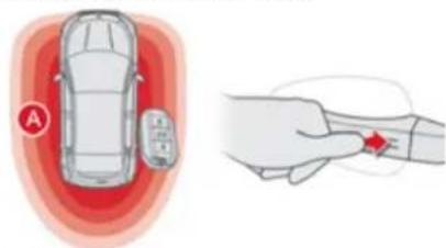 CITROEN DS5 2012.5 - Åbning af bilen Elektronisk nøgle - 2