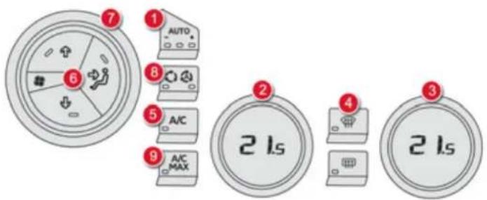 AUTO A/C A/C MAX 2 ls 2 ls