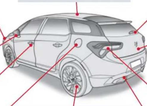 CITROEN DS5 2012.5 - Udvendigt - 2