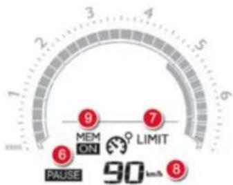 MEM ON LIMIT 90 km/h 8 6 7 5 4 3 2 1 0 -∞ -1 -2 -3 -4 -5 -6 -7 -8 PAUSE