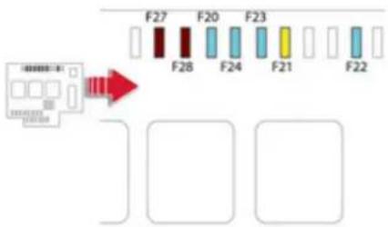 F27 F28 F20 F24 F23 F21 F22