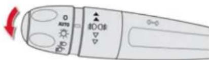 AUTO AVOCB