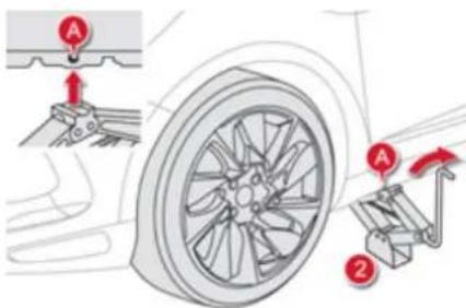 CITROEN DS5 2012.5 - Parkering af bilen - 3