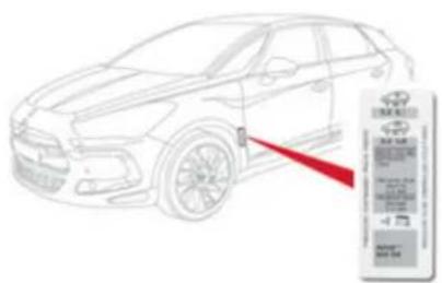 CITROEN DS5 2012.5 - Beskrivelse af sættet - 1