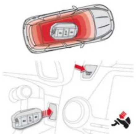 CITROEN DS5 2013.5 - Nødstart med systemet NøglefriNødstop adgang og start - 1
