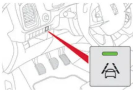 CITROEN DS5 2013.5 - Vejstribealarm - 1