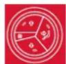CITROEN DS5 2013.5 - Regulering af luftfordeling - 1