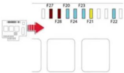 F27 F28 F20 F23 F24 F21 F22