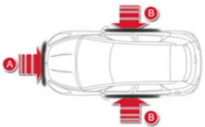 A B B