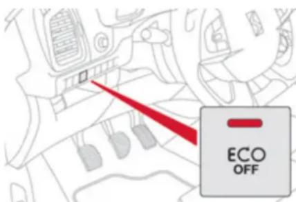 ECO OFF