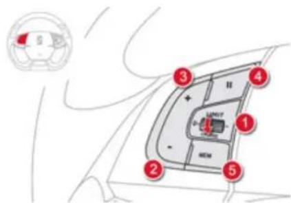 CITROEN DS5 2013.5 - Funktion - 1