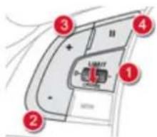 CITROEN DS5 2013.5 - Funktion - 5
