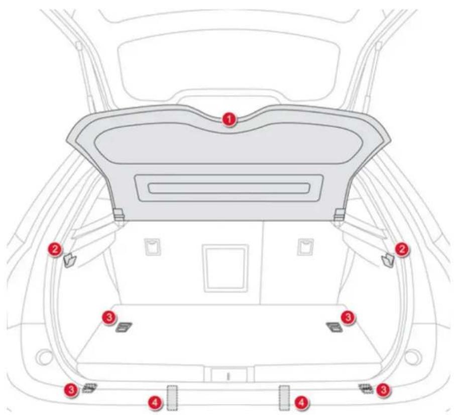 CITROEN DS5 2013.5 - Indretning af bagagerum - 1