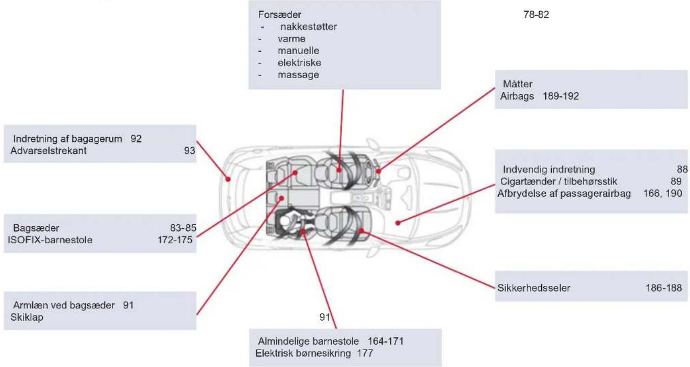 CITROEN DS5 2013.5 - Førerpladsen (fortsat) - 2