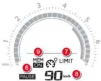 MEM ON LIMIT 90 km/h 8 7 6 5 4 3 2 1 X: 0000 6 8 PAUSE