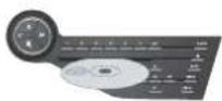 CITROEN DS5 2013.5 - Afspilning af en disk - 2