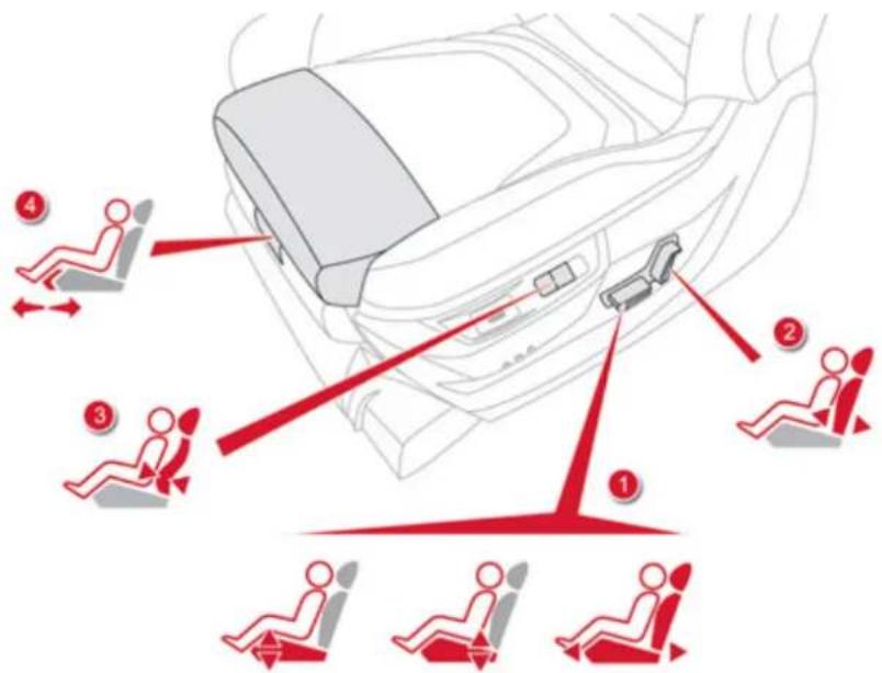 CITROEN DS5 2013.5 - Elektriske justeringer - 1