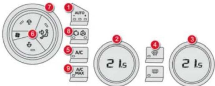 AUTO A/C A/C MAX 2.1s 2.1s