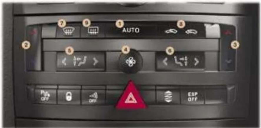 AUTO OFF OFF ESP OFF
