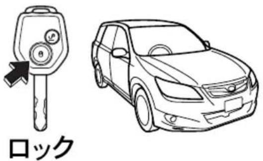 ロック