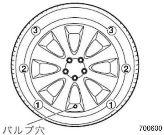 バルブ穴 700600