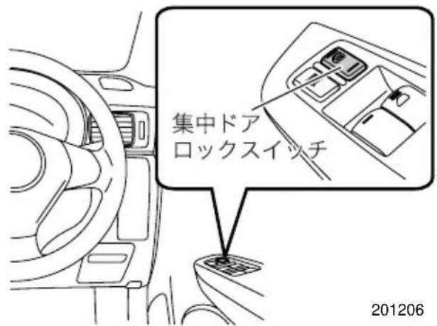 集中ドア ロックスイッチ 201206