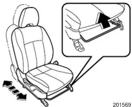 SUBARU Exiga (2011) - ●スライド調整(前後の調整) - 1