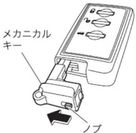 メカニカル キー ノブ