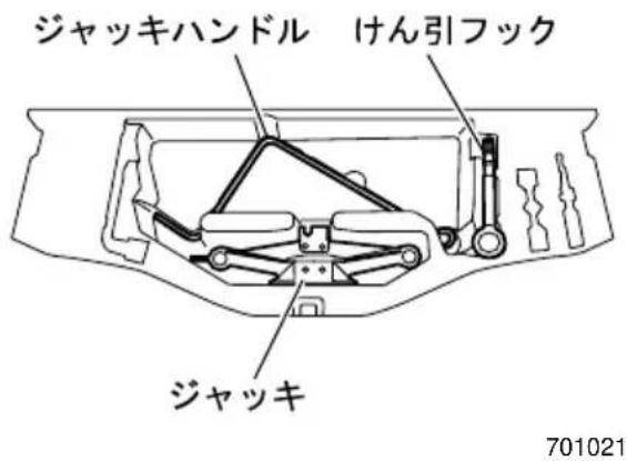 ジャッキハンドル けん引フック ジャッキ 701021