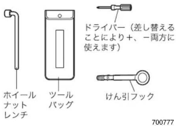 ホイール ナット レンチ ツール バッグ ドライバー(差し替える ことにより+、-両方に 使えます) けん引フック 700777