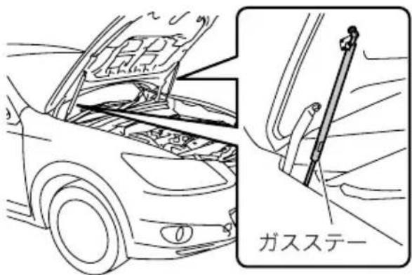 ガスステー