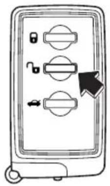 SUBARU Exiga (2011) - ■解錠 - 1