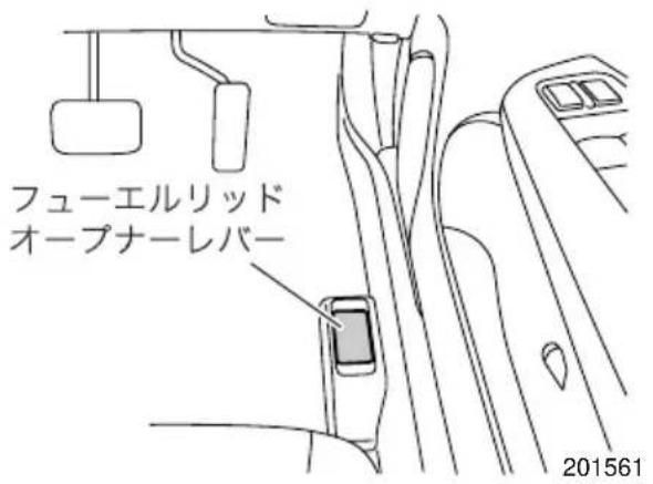 フューエルリッド オープナーレバー 201561