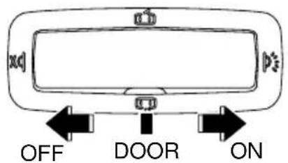 OFF DOOR ON
