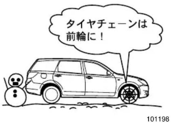 タイヤチェーンは 前輪に! 101198
