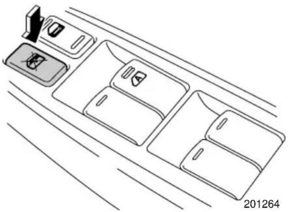 SUBARU Exiga (2011) - ●ロックスイッチの操作方法 - 1