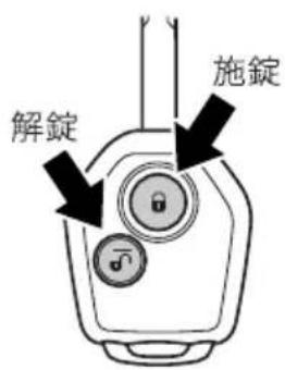 解錠 施錠