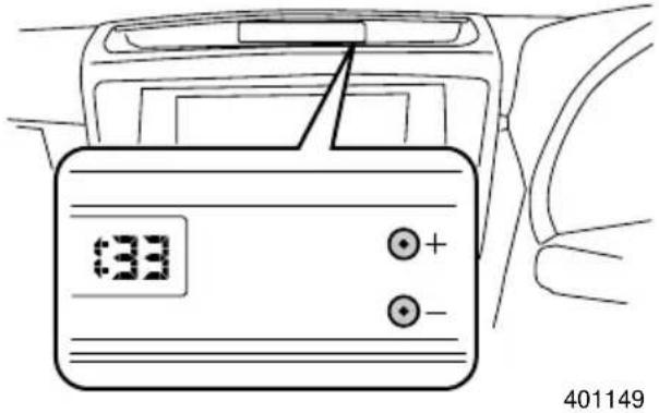 33 + - 401149