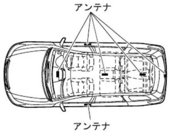 アンテナ アンテナ