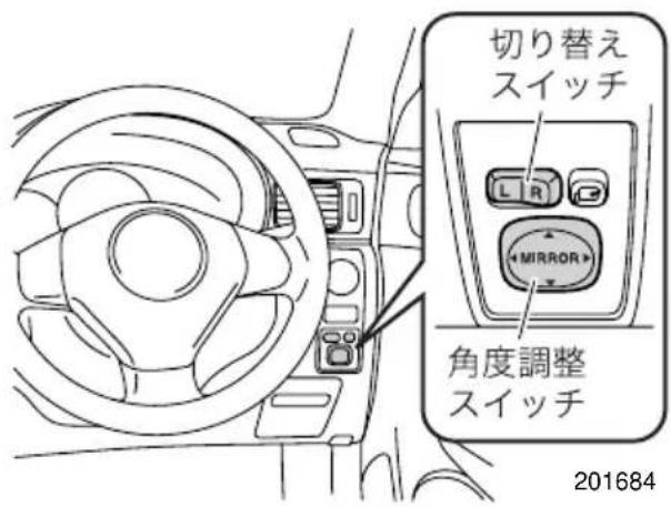 切り替え スイッチ MIRROR 角度調整 スイッチ 201684