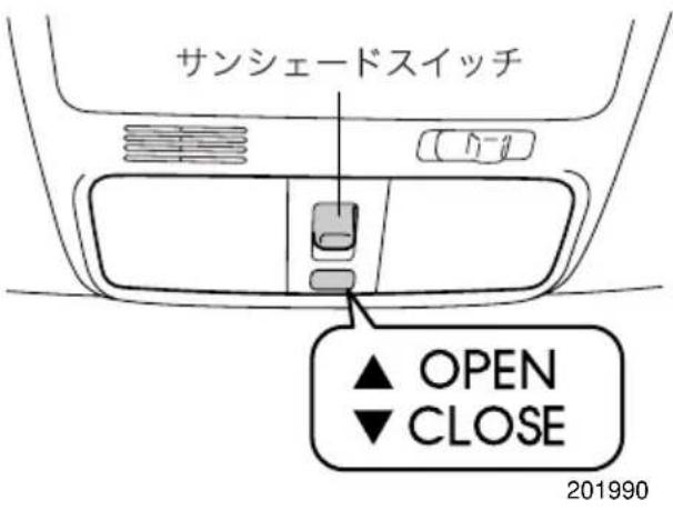 サンシェードスイッチ ▲ OPEN ▼ CLOSE 201990