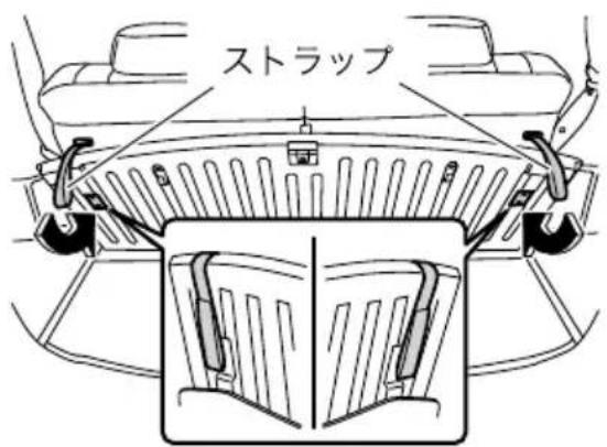 ストラップ