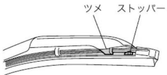 ツメ ストッパー