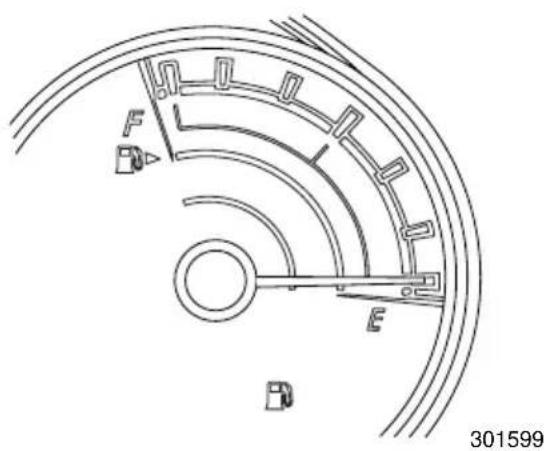 SUBARU Exiga (2011) - ■フューエルメーター(燃料計) - 1