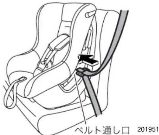 ベルト通し口 201951